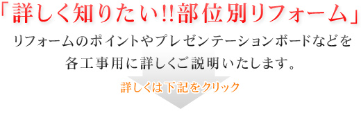 詳しく知りたい!部位別リフォーム