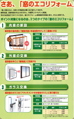 エコポイント対象工事