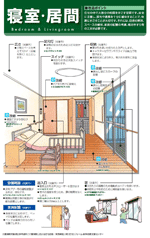 居間・寝室の改修ポイント